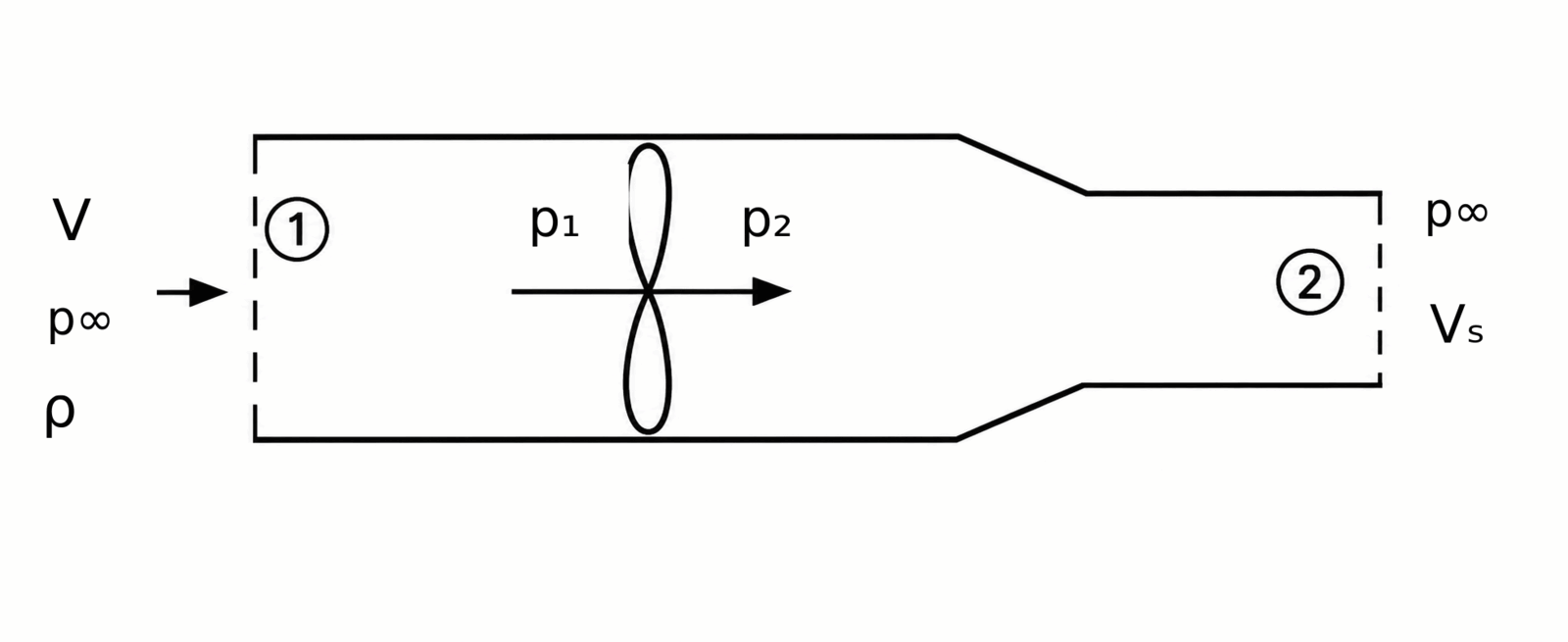 Figure 5 (a)