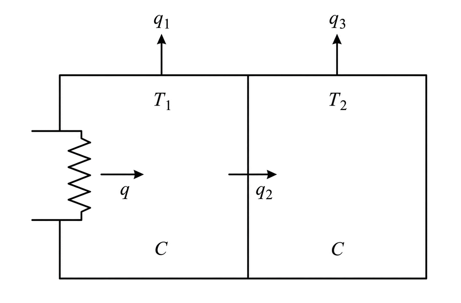 Figure 6 (c)